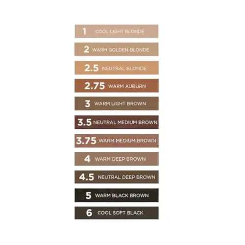 Benefit Precisely My Brow Pencil Ultra Fine Brow Defining Pencil 0.08 g 0.002 oz #2.5 Neutral Blonde, 1 Count