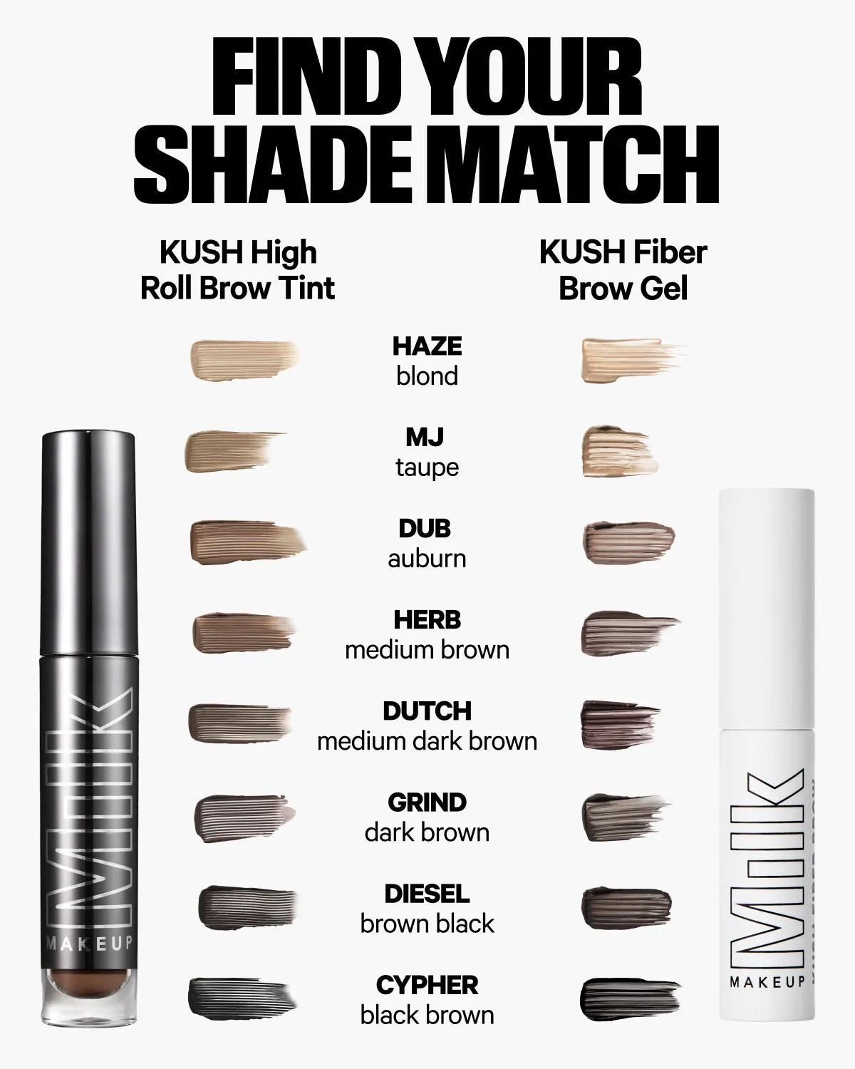 KUSH High Roll Defining   Volumizing Brow Tint