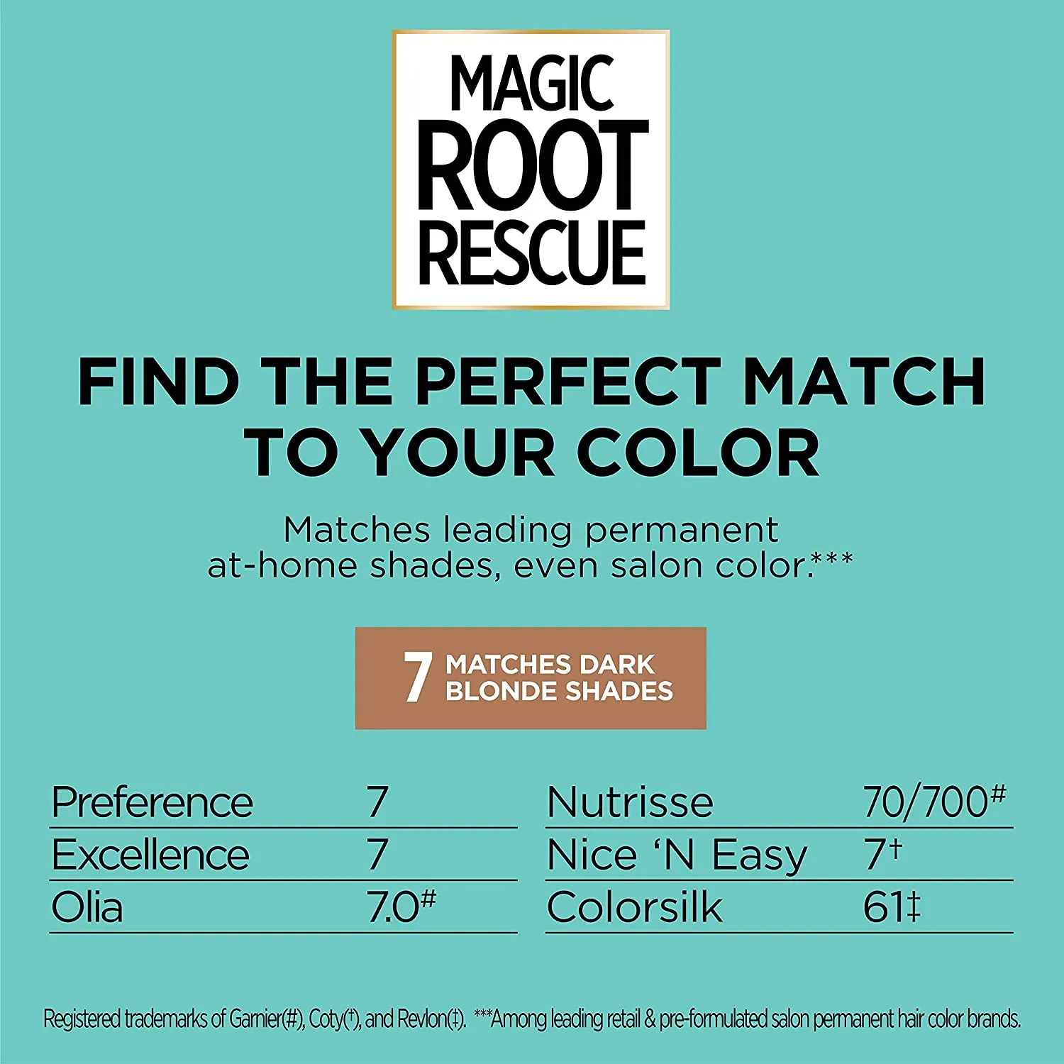 L'Oreal Paris Magic Root Rescue 10 Minute Root Hair Coloring Kit, 7 Dark Blonde, 2 Count