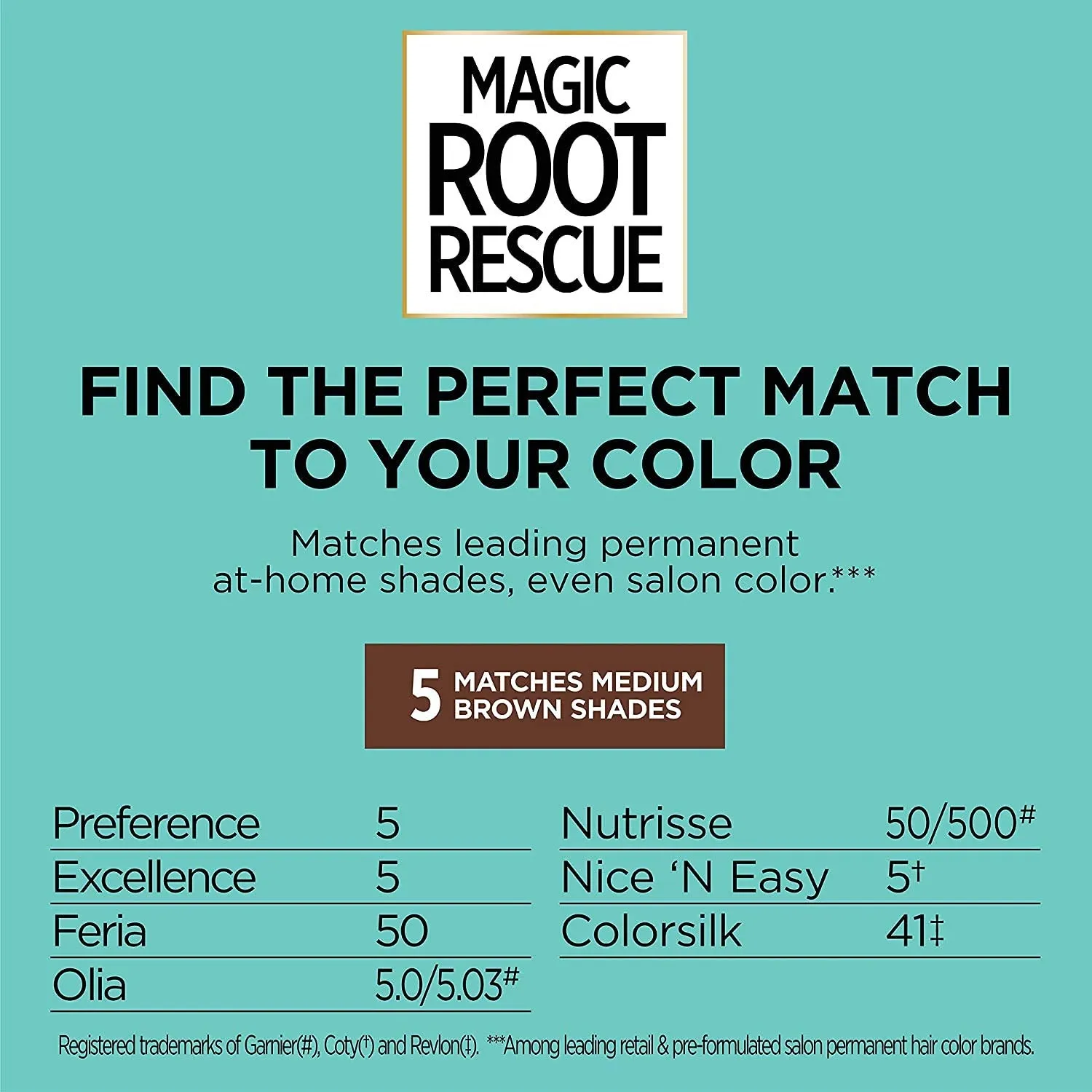 L'Oreal Paris Magic Root Rescue 10 Minute Root Hair Coloring Kit, Medium Brown 5 (Pack of 2)