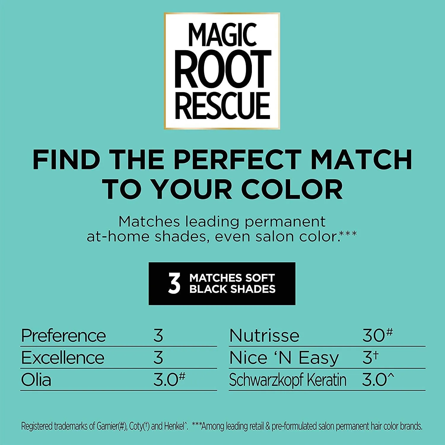 L'Oreal Paris Magic Root Rescue 10 Minute Root Hair Coloring Kit, Permanent Hair Color with Quick Precision Applicator, 100% Gray Coverage, 2 Black, 2 count