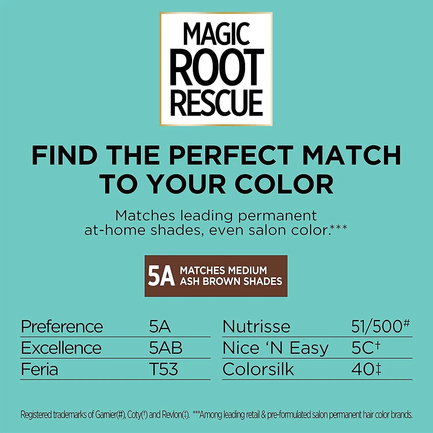 L'Oreal Paris Magic Root Rescue 10 Minute Root Hair Coloring Kit, Permanent Hair Color with Quick Precision Applicator, 100% Gray Coverage, 5A Medium Ash Brown, 2 count
