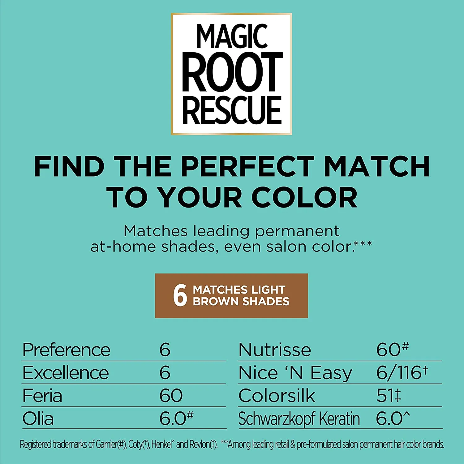 L'Oreal Paris Magic Root Rescue 10 Minute Root Hair Coloring Kit, Permanent Hair Color with Quick Precision Applicator, 100% Gray Coverage, 6 Light Brown, 2 count