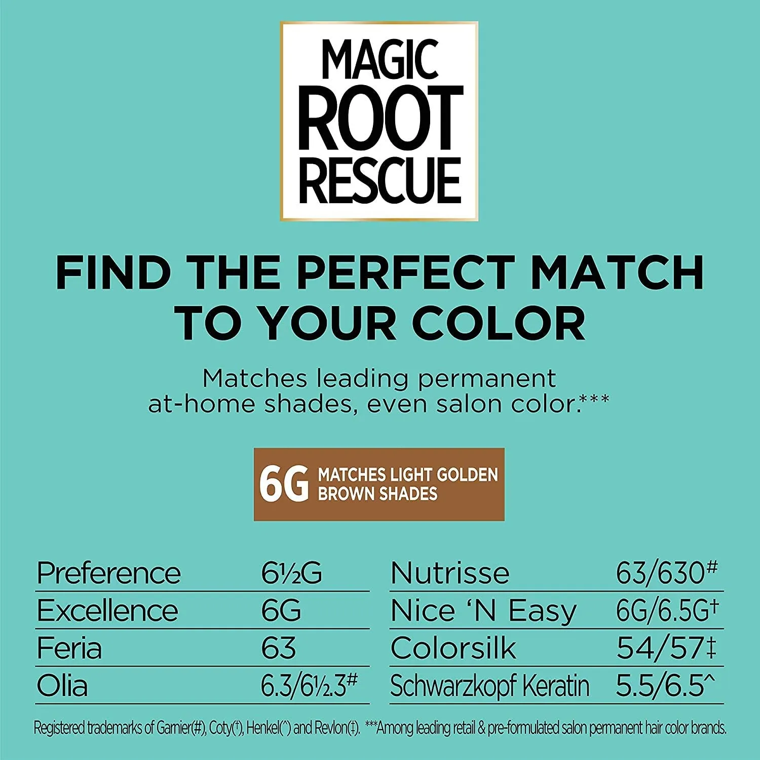 L'Oreal Paris Magic Root Rescue 10 Minute Root Hair Coloring Kit, Permanent Hair Color with Quick Precision Applicator, 100% Gray Coverage, 6G Light Golden Brown, 2 count